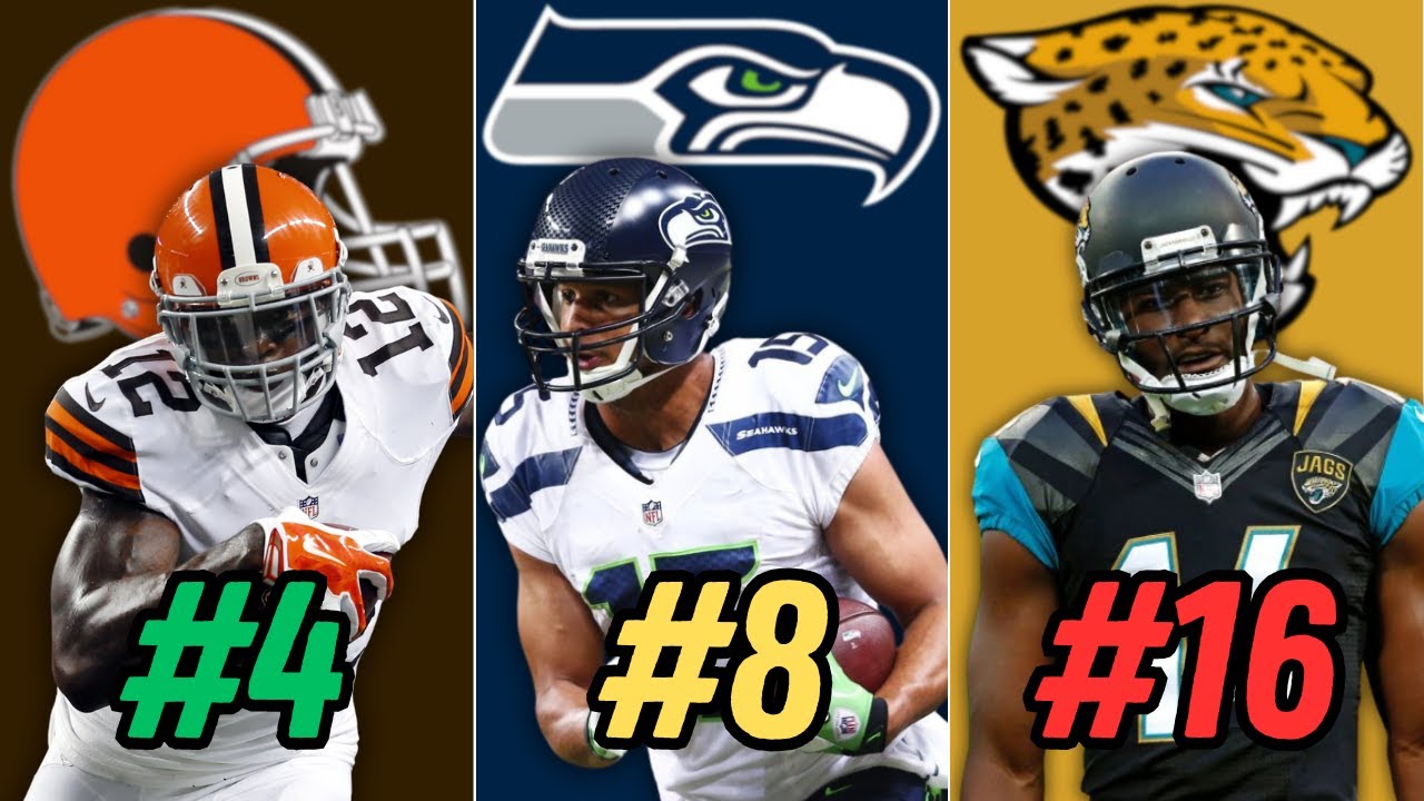 Ranking the 2012 WR Draft Class