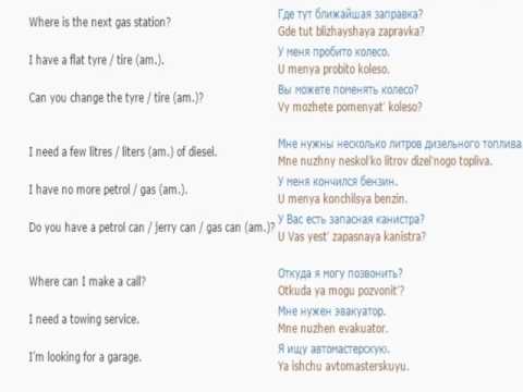 Russian lesson/English lessons how to study Russian  39 (Car breakdown)