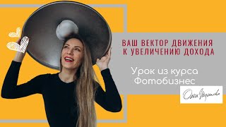 Как увеличить продажи? Ваш вектор движения к увеличению дохода