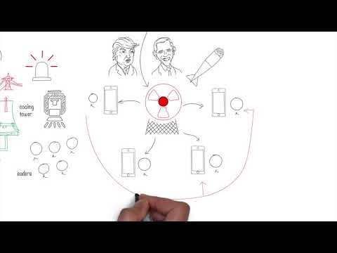 Design Requires Architecture