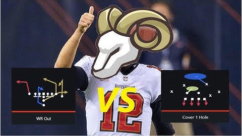 How to beat MAN Coverage in Madden 22!: Strong Close OFFENSIVE GUIDE!