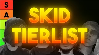 Hacking YouTuber Tier List!