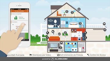 2018 Seguridad de una Casa Inteligente en Espanol - SecurityAllStar.com y Alarm.com
