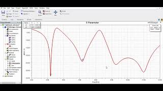 Design and Fabrication of a Triple Band Microstrip Antenna for WLAN, Satellite TV/Radar Applications