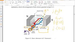 Power Systems - Chapter 4 - Principle of Generator Operation