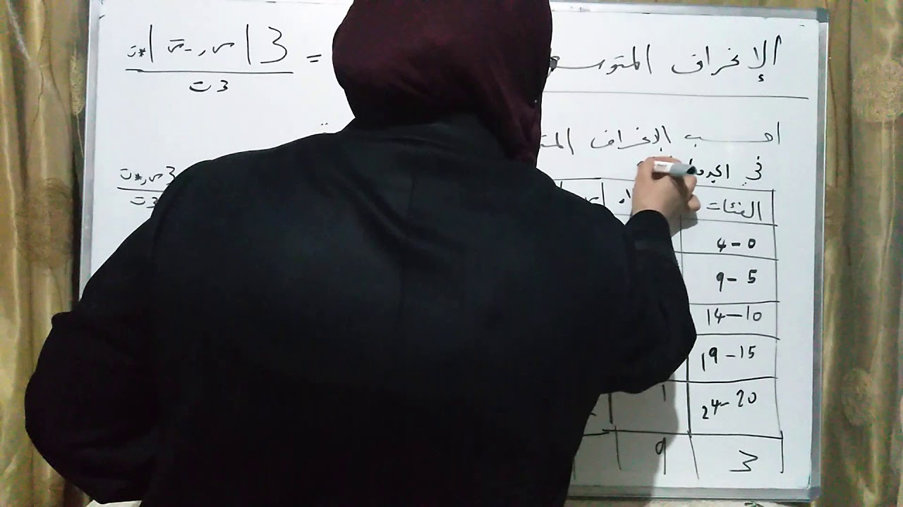 الانحراف المتوسط و المدى المطلق للبيانات المبوبة في جدول