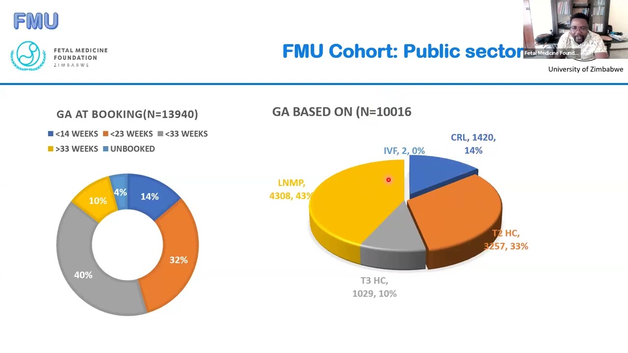 Fetal Growth Assessment Challenges in Low Resource Settings - Dr C. Verenga