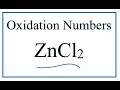 Oxidation Numbers and Chlorine Compounds