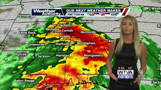 WTVA Sample Full Weather
