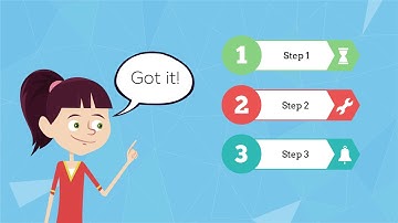 Concept-Checking Questions