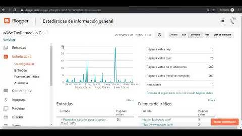 → Como Poner El Codigo Robots Txt Para Blogger ⊛ ➡ Freddy SEO