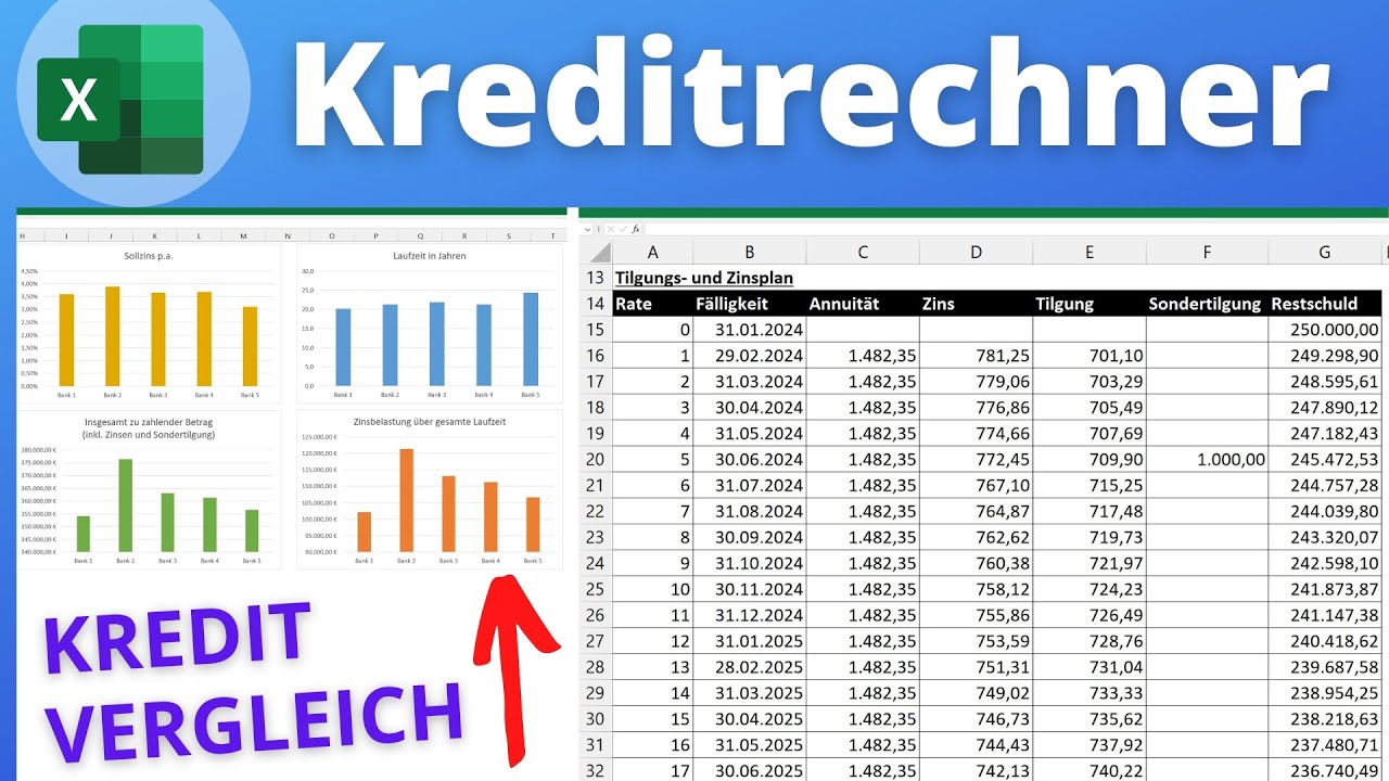 Excel Kreditrechner 2025 Darlehensrechner mit Sondertilgung [Tilgungsplan Vorlage