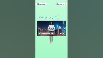 Brand Your Meetings with  OCONNECT