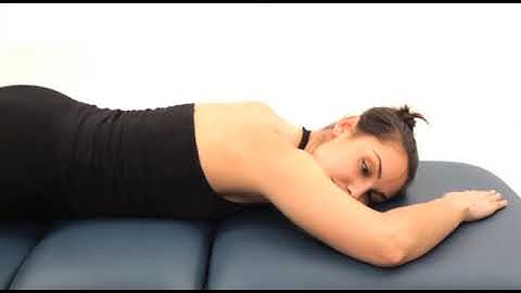 Shoulder Abduction | Horizontal Extension of the Shoulder | SIMON MOYES