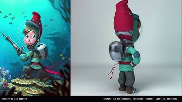 Jared Chavez-Character Modeling DemoReel 2015