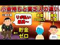 【貯金ゼロ】小金持ち会社員と貧乏会社員の違い【残クレあり】