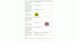FLORIDA DMV PERMIT 2024 EXAM 200 QUESTIONS WITH DETAILED VERIFIED ANSWERS 100 CORRECT A GRADE ASSURE