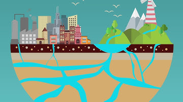 REGROUND H2020 Project Description