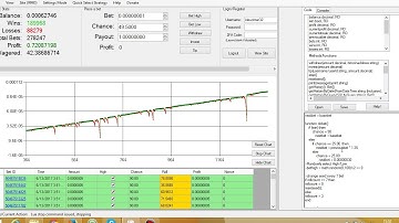 Trick bitcoin Hacker 999dice, bitsler, primedice, dicebot