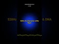 Complete 12 Solfeggio Vibrations | 4:8 Tactical Breathing 🧠💤 #shorts