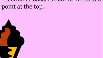 surface area of cones and pyramids video