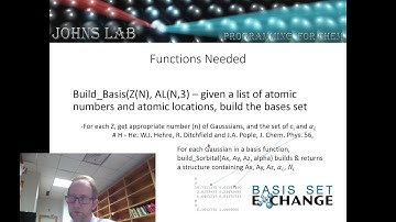 Hartree Fock Video 2.2 Finite Gaussian Basis Set