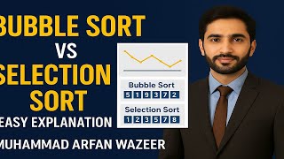 Lec-3.5: Bubble Sort & Selection Sort Explained with Examples | Algorithm Analysis in Urdu/Hindi|