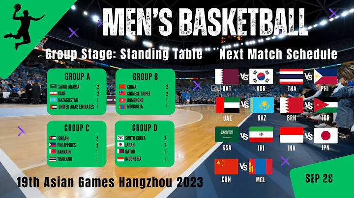 Men's Basketball | Asian Games 2023 Group Stage: Update standing table  & next Match Schedule | - DayDayNews
