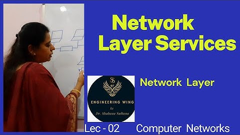 Lec02-Network Layer Services; Computer Networks