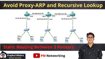 Hoe u recursieve opzoekacties en proxy-ARP in statische routeringsconfiguraties kunt vermijden | ...