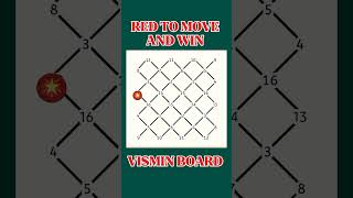 Red to move and win, Filipino checkers  screenshot 5