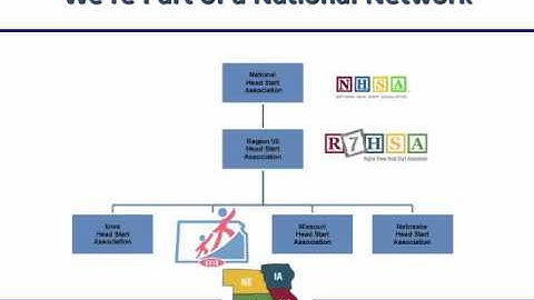 Board Orientation Video 2015 11 16