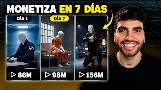 MONETIZA en 7 DIAS (METODO GRATIS) TIKTOK y Youtube con Automatización de IA paso a paso Tutorial