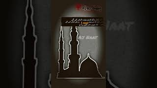 Shri Ki Mje Quwat Or Ki Naat