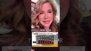 Megs Morning Minute - 9/1/26