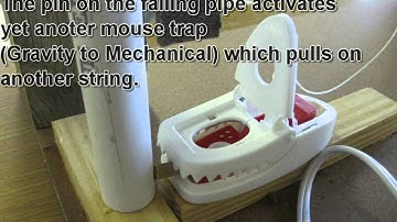 CS 3651 - Team 3: Rube Goldberg Project Video