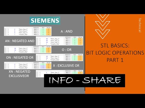 STL Basics - Bit logic operations | Part1 | - TIA Portal