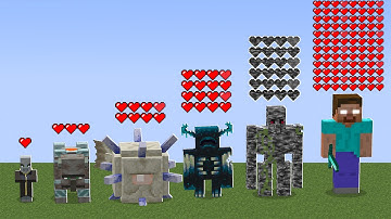 All of your All Minecraft Bosses and Herobrine questions in 11.00 minutes...