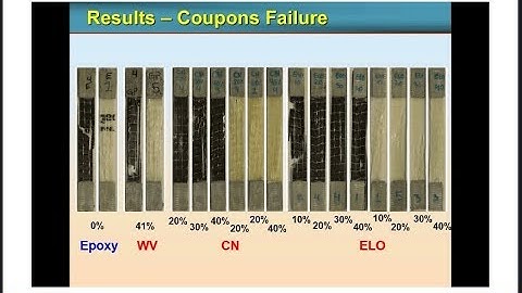 2-D Debonding Evolution in FRP Strengthened Plates Under Combined Loading