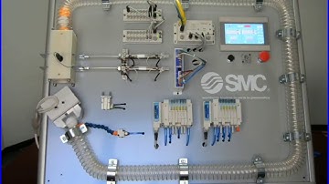 AutomationPlus - EtherNet/IP demo panel