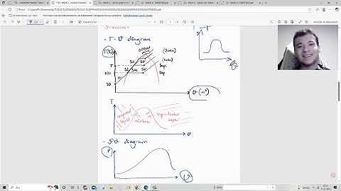 THERMODYNAMICS BÖLÜM-2: PHASE CHANGES & DIAGRAMS & TABLES