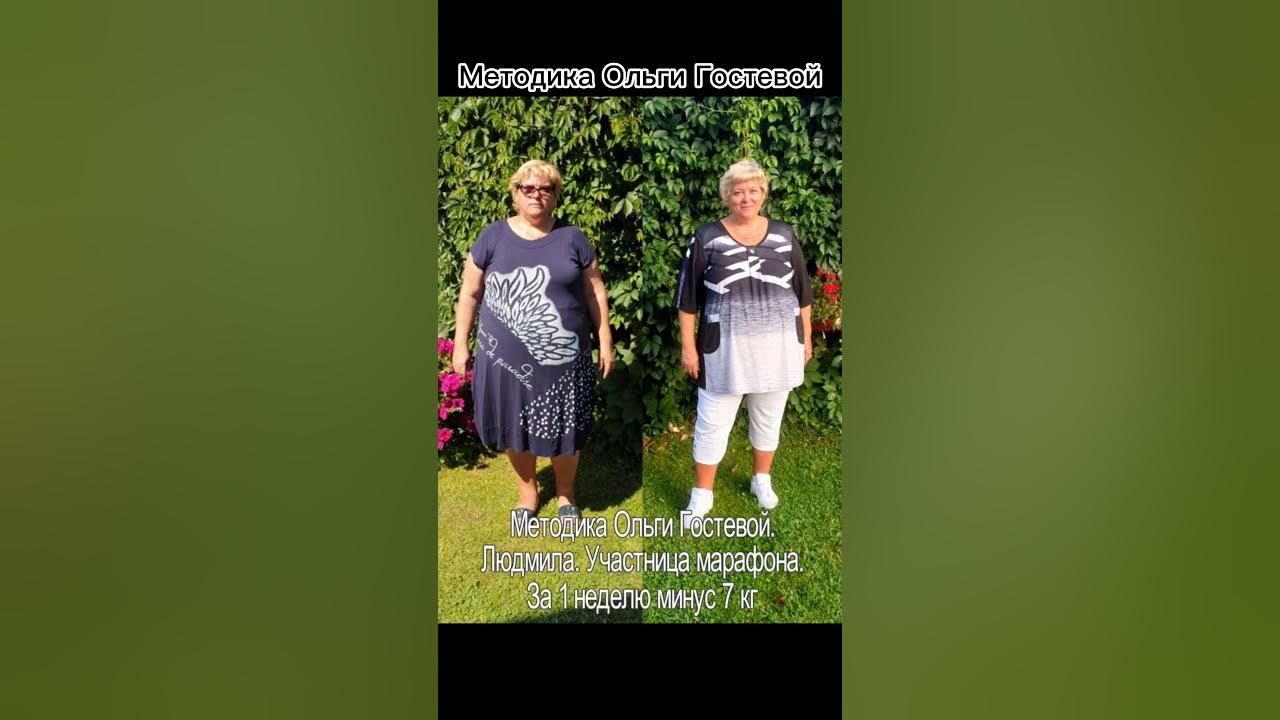 Методика гостева. Методика гостева