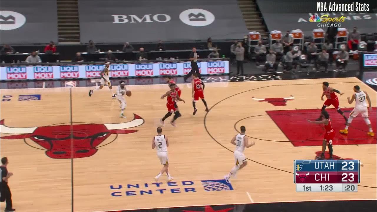 Ingles dip three YouTube