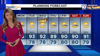 Local 10 News Weather Brief: 06/19/2023 Morning Edition