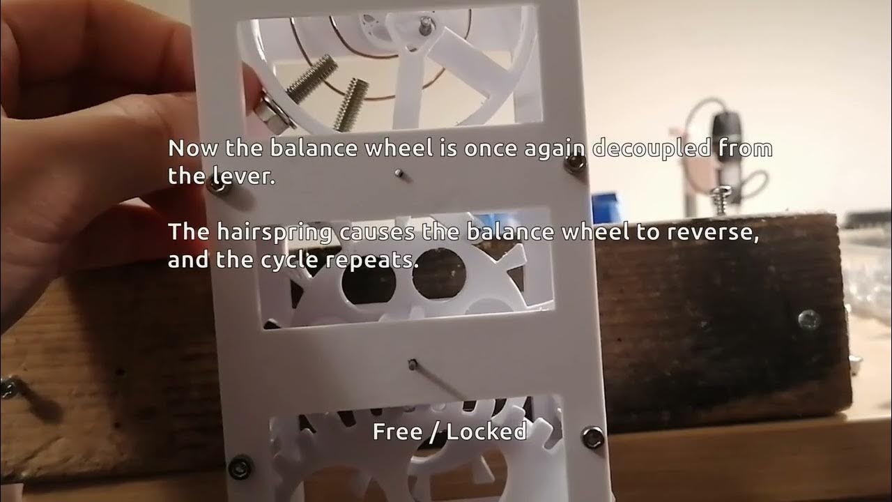 How the lever escapement works YouTube