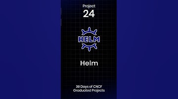 🚢Helm – The Package Manager for Kubernetes Deployments | CNCF Project