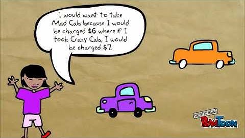 Linear Functions PART 2