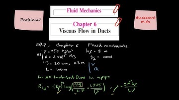 Fluid Mechanics Solution, Frank M. White, Chapter 6; Viscous flow in ducts, Problem7