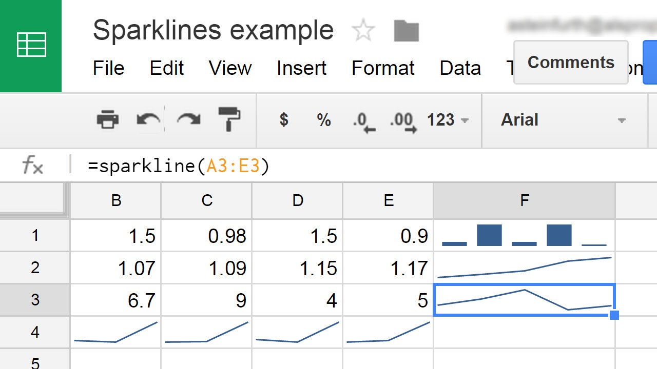 Gantt Chart Google Sheets Sparkline