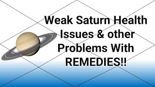 Weak Saturn Health Problems With Their REMEDIES | Medical Astrology